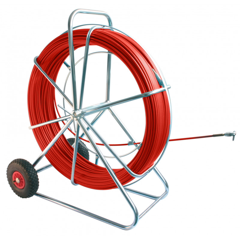 GVP250RO